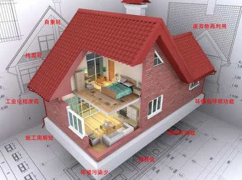 詳細(xì)講解鄭州結(jié)構(gòu)設(shè)計(jì)的基礎(chǔ)原理！